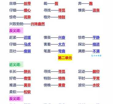 汉语词语“严厉”的同义词、近义词、反义词及区别与用法