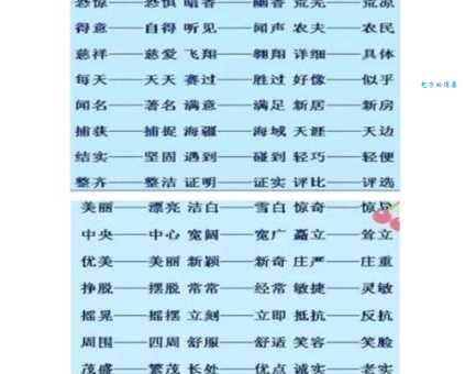 汉语词语“严厉”的同义词、近义词、反义词及区别与用法