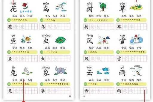 擦字组词造句精选