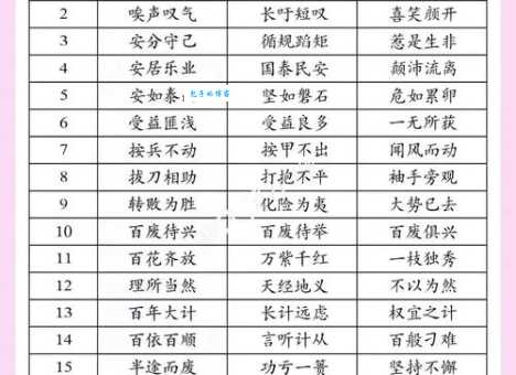 汉语词语“唇亡齿寒”的同义词、近义词、反义词及区别与用法