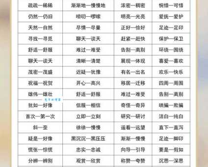 汉语词语“温和”的同义词、近义词、反义词及区别与用法