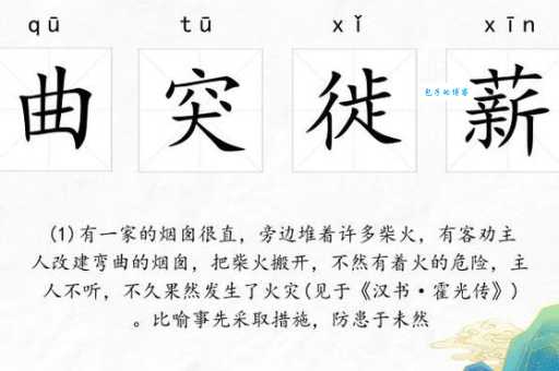 曲突徙薪的意思