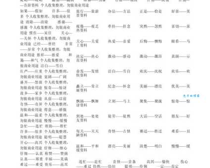 汉语词语“门可罗雀”的同义词、近义词、反义词及区别与用法