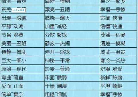 汉语词语“贪得无厌”的同义词、近义词、反义词及区别与用法