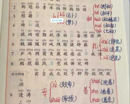 多音字组词