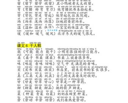 呈字组词造句精选