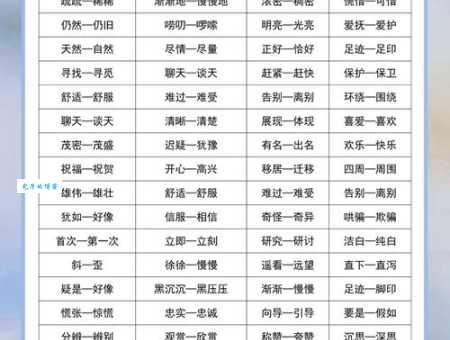 汉语词语“春风得意”的同义词、近义词、反义词及区别与用法