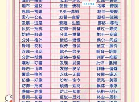 汉语词语“春风得意”的同义词、近义词、反义词及区别与用法