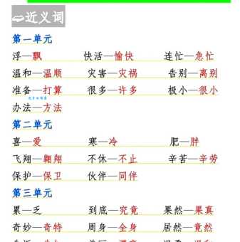 汉语词语“优秀”的同义词、近义词、反义词及区别与用法