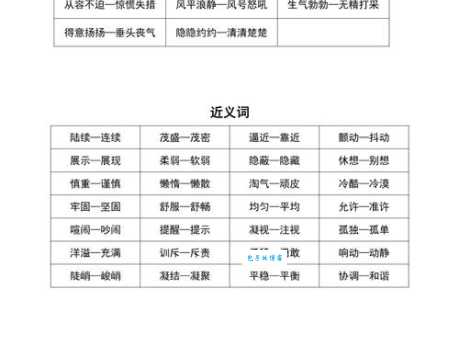 汉语词语“全部”的同义词、近义词、反义词及区别与用法