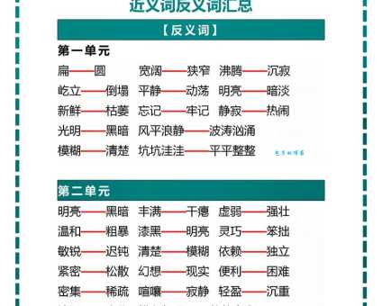 汉语词语“怕”的同义词、近义词、反义词及区别与用法