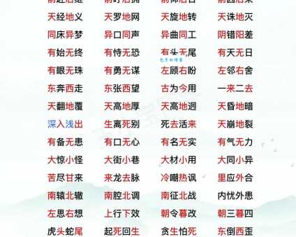 汉语词语“怕”的同义词、近义词、反义词及区别与用法