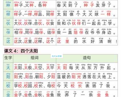 峰字组词造句精选