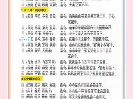 括字组词造句精选