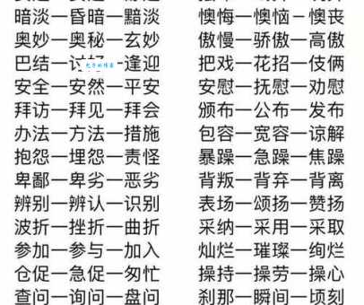 汉语词语“推敲”的同义词、近义词、反义词及区别与用法