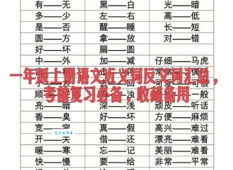 汉语词语“推敲”的同义词、近义词、反义词及区别与用法