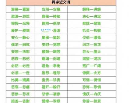 汉语词语“浩瀚”的同义词、近义词、反义词及区别与用法