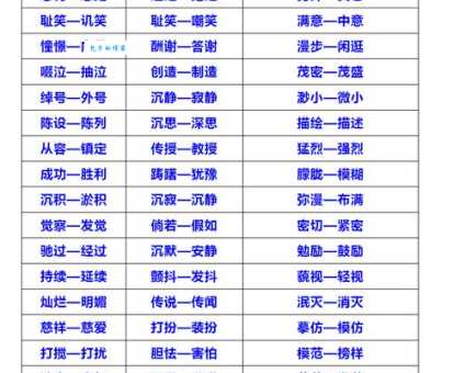 汉语词语“浩瀚”的同义词、近义词、反义词及区别与用法