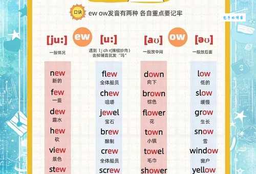 alimentary是什么意思_alimentary怎么读_alimentary的中文意思,翻译