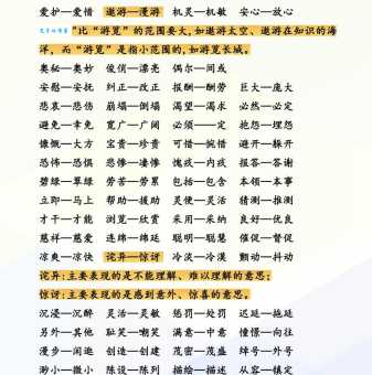 汉语词语“快乐”的同义词、近义词、反义词及区别与用法