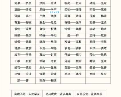 汉语词语“几乎”的同义词、近义词、反义词及区别与用法