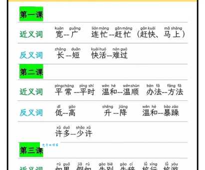 汉语词语“几乎”的同义词、近义词、反义词及区别与用法