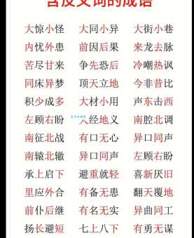 汉语词语“知己知彼”的同义词、近义词、反义词及区别与用法