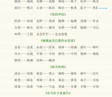 汉语词语“知己知彼”的同义词、近义词、反义词及区别与用法
