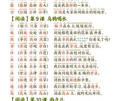 需字组词造句精选