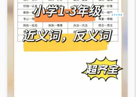汉语词语“酷爱”的同义词、近义词、反义词及区别与用法