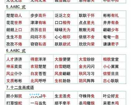 汉语词语“器重”的同义词、近义词、反义词及区别与用法