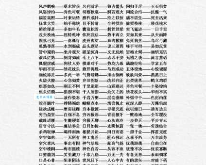 汉语词语“器重”的同义词、近义词、反义词及区别与用法
