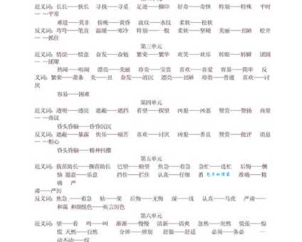 汉语词语“接受”的同义词、近义词、反义词及区别与用法