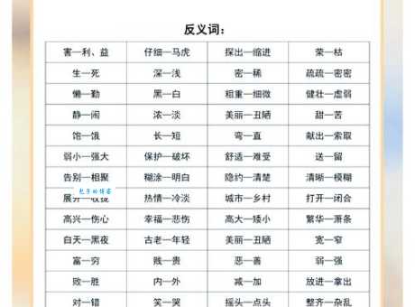 汉语词语“接受”的同义词、近义词、反义词及区别与用法