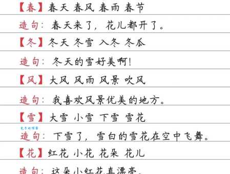 园字组词造句精选