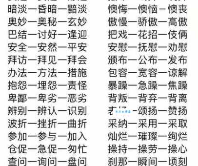 汉语词语“管中窥豹”的同义词、近义词、反义词及区别与用法