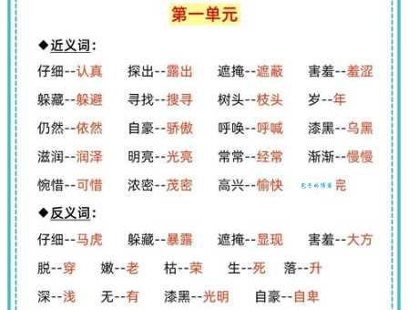 汉语词语“深奥”的同义词、近义词、反义词及区别与用法