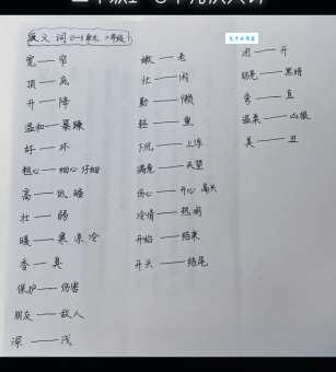 汉语词语“展开”的同义词、近义词、反义词及区别与用法