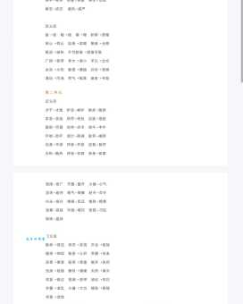 汉语词语“一往无前”的同义词、近义词、反义词及区别与用法
