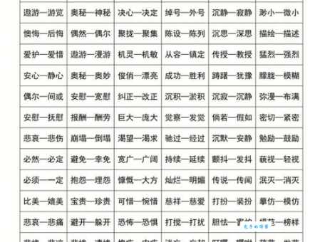 汉语词语“一往无前”的同义词、近义词、反义词及区别与用法