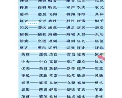 汉语词语“志同道合”的同义词、近义词、反义词及区别与用法