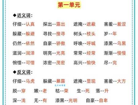 汉语词语“沁人心脾”的同义词、近义词、反义词及区别与用法