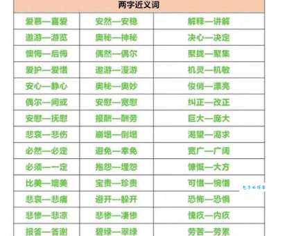 汉语词语“举一反三”的同义词、近义词、反义词及区别与用法