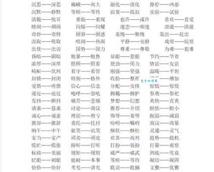汉语词语“胸有成竹”的同义词、近义词、反义词及区别与用法