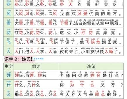 岩字组词造句精选