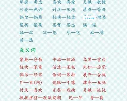 汉语词语“当局者迷”的同义词、近义词、反义词及区别与用法