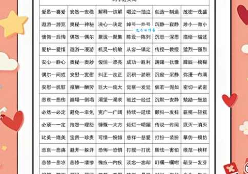 汉语词语“分外”的同义词、近义词、反义词及区别与用法