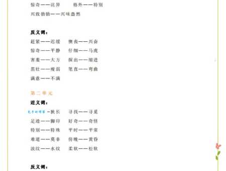 汉语词语“分外”的同义词、近义词、反义词及区别与用法