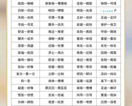 汉语词语“牢固”的同义词、近义词、反义词及区别与用法