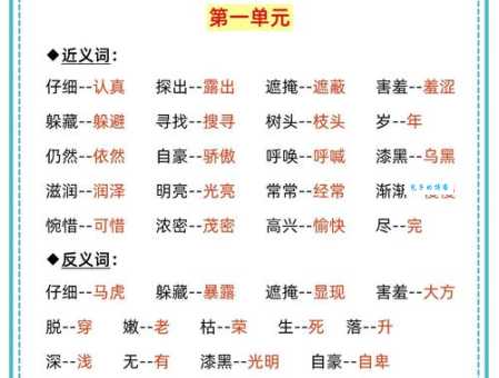 汉语词语“牢固”的同义词、近义词、反义词及区别与用法